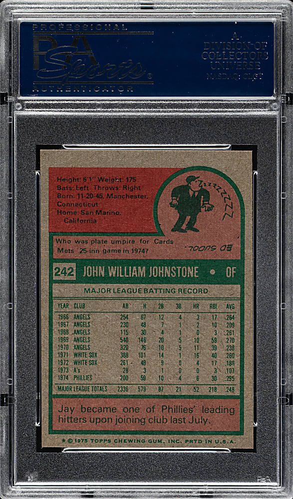 1975 Topps Mini #242 Jay Johnstone PSA NM-MT 8