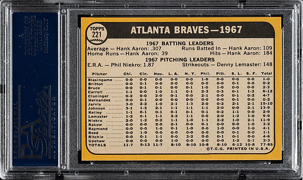 1968 Topps #221 Atlanta Braves Team PSA GEM MINT 10