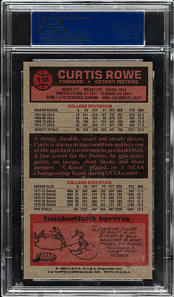 1976-1977 Topps Basketball #118 Curtis Rowe PSA MINT 9