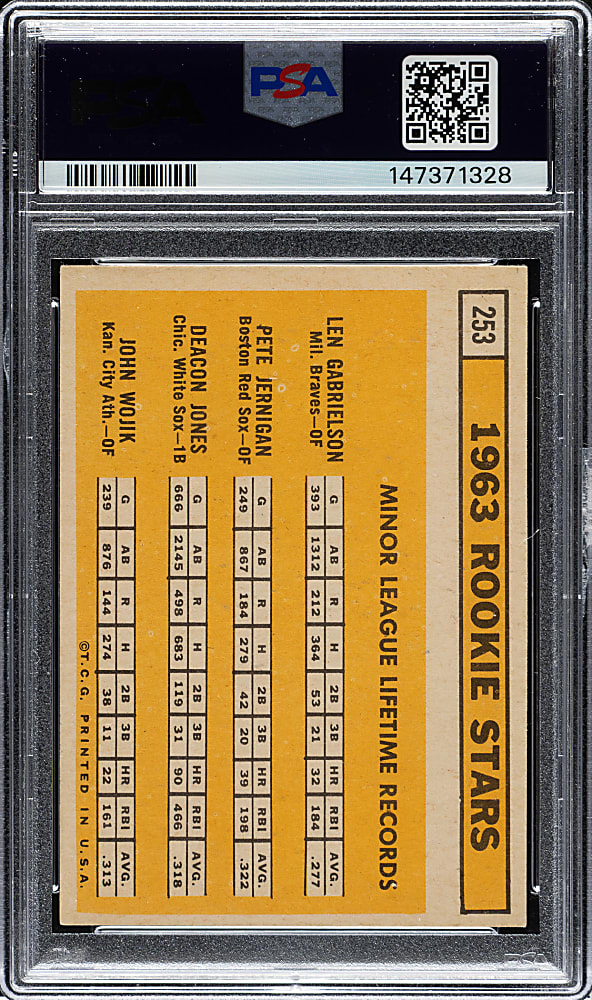 Signed 1963 Topps #253 Gabrielson/Jernigan/Jones/Wojcik PSA GOOD 2