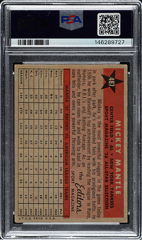 1958 Topps #487 Mickey Mantle All-Star PSA VG 3