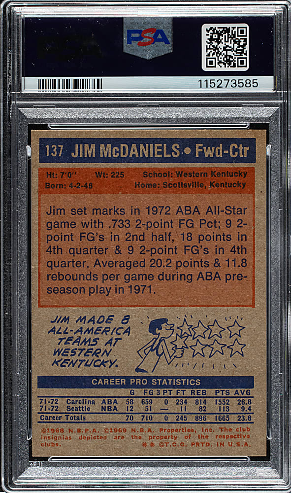 1972-1973 Topps Basketball #137 Jim McDaniels PSA MINT 9