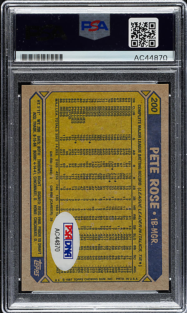 Signed 1987 Topps #200 Pete Rose - PSA/DNA