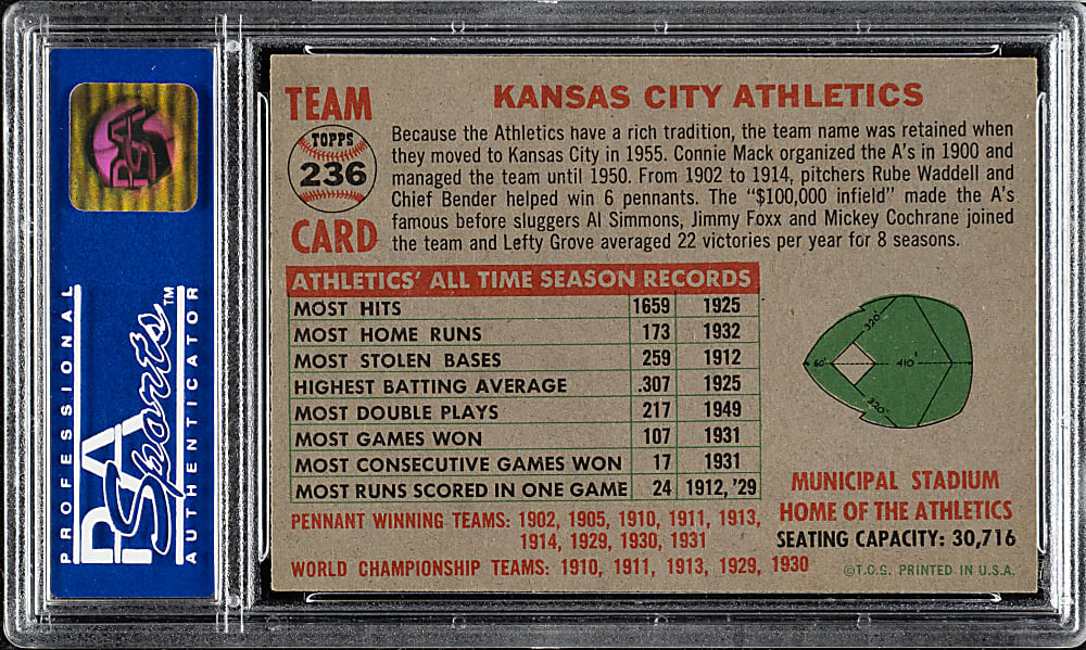 1956 Topps #236 Kansas City Athletics Team PSA NM-MT 8
