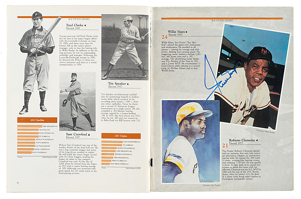 1985 Baseball Hall of Fame Yearbook Signed by DiMaggio, Aaron, Mays and 26 Other Hall of Famers