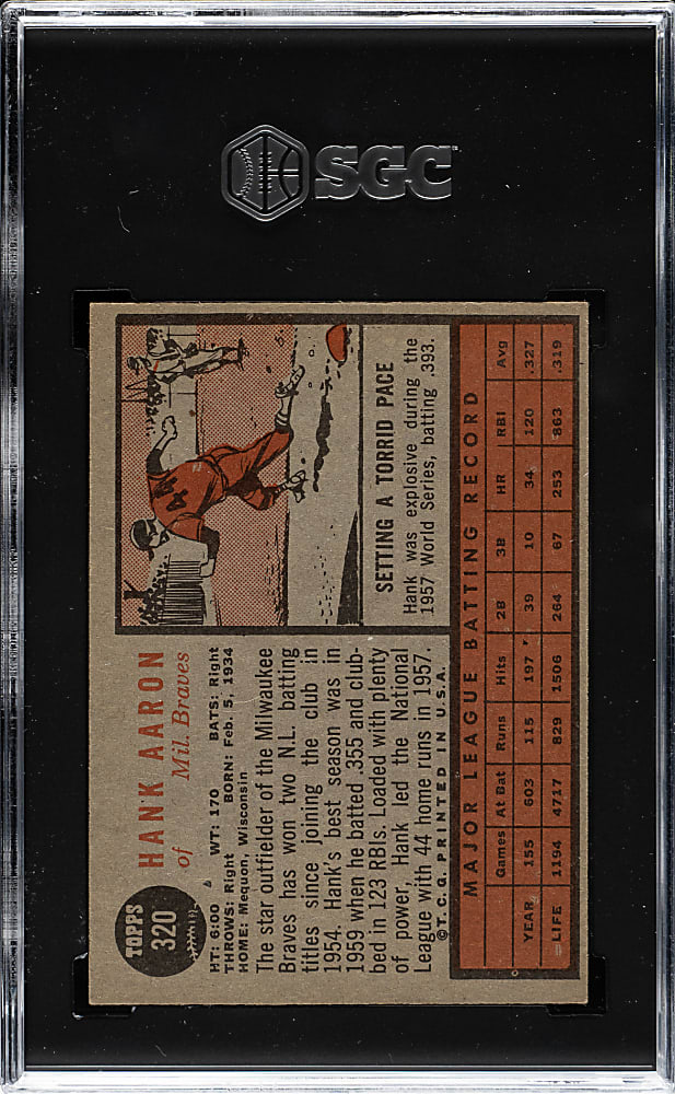 1962 Topps #320 Hank Aaron SGC EX 5