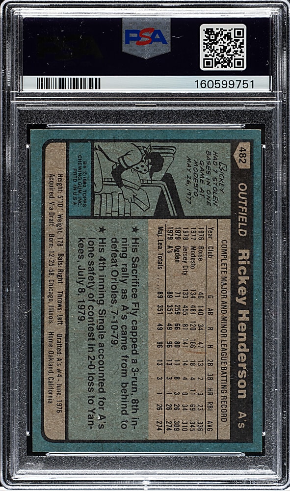 1980 Topps #482 Rickey Henderson Rookie PSA NM-MT 8
