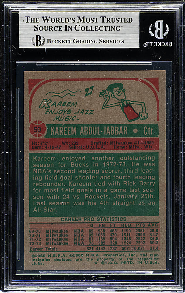 1973-1974 Topps Basketball #50 Kareem Abdul-Jabbar BGS NM+ 7.5