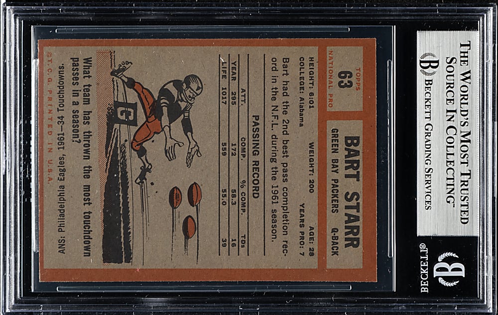 1962 Topps Football #63 Bart Starr BGS EX+ 5.5