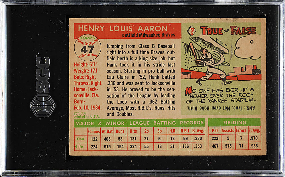 1955 Topps #47 Hank Aaron SGC VG 3