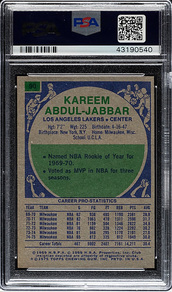 1975-1976 Topps Basketball #90 Kareem Abdul-Jabbar PSA NM 7