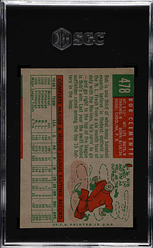 1959 Topps #478 Roberto Clemente SGC POOR 1