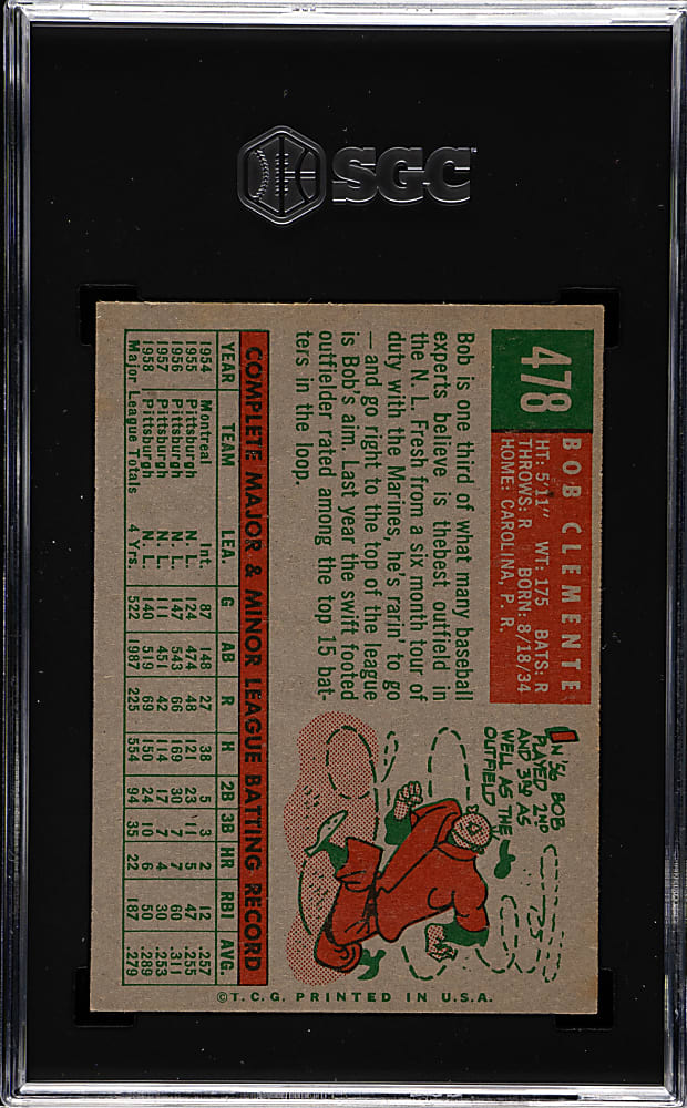 1959 Topps #478 Roberto Clemente SGC VG 3