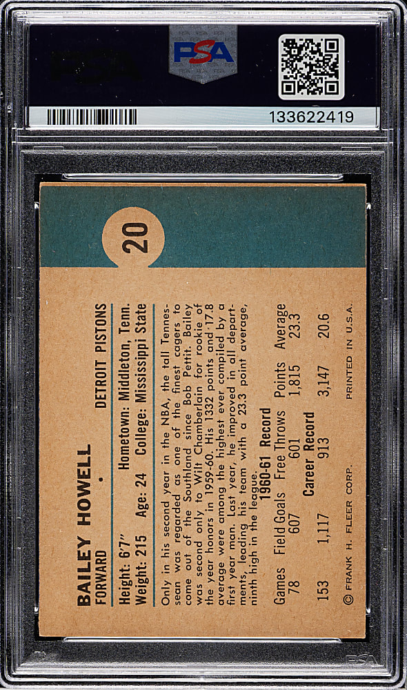 1961-1962 Fleer Basketball #20 Bailey Howell Rookie PSA EX-MT 6