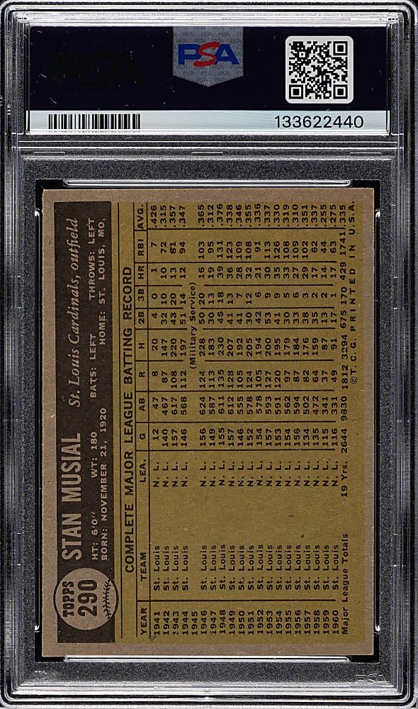 1961 Topps #290 Stan Musial PSA NM 7