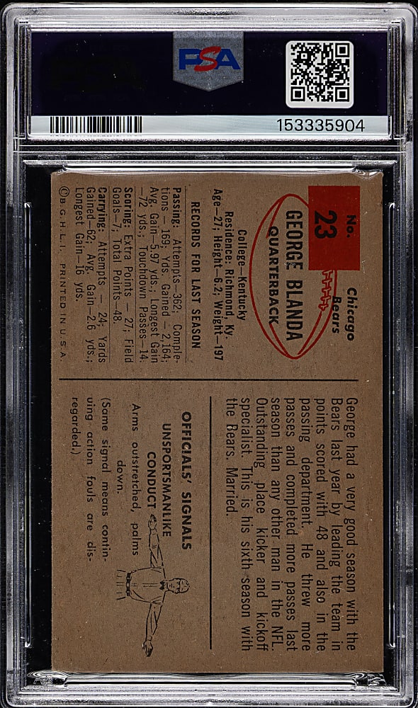 1954 Bowman Football #23 George Blanda Rookie PSA VG 3