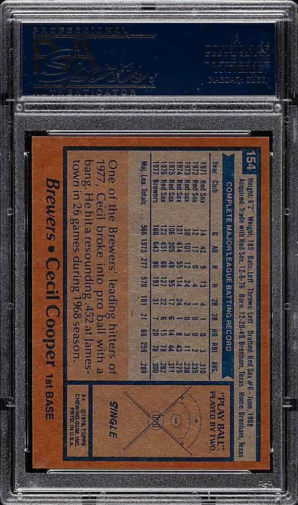1978 Topps #154 Cecil Cooper PSA GEM MINT 10