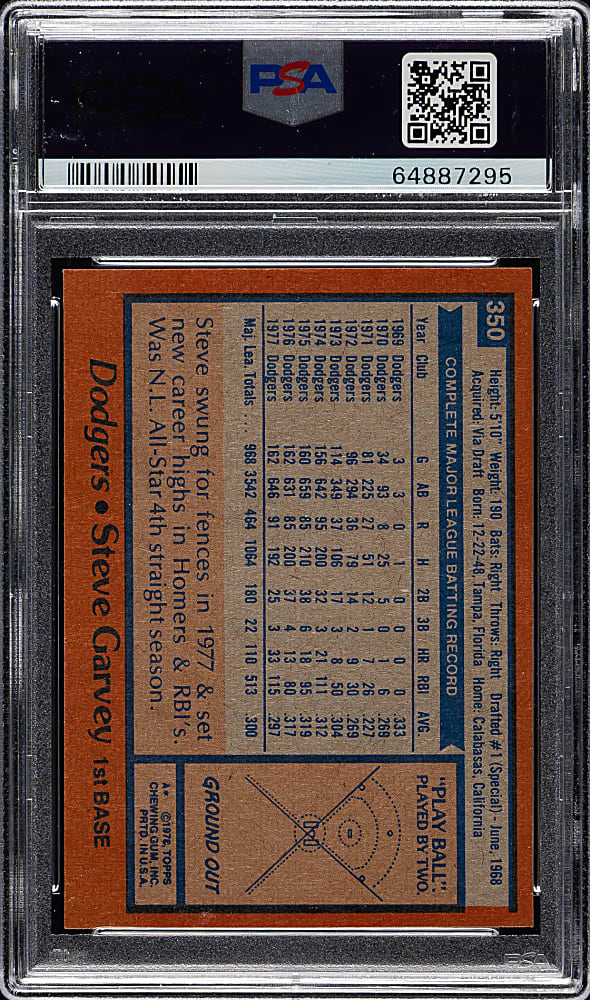 1978 Topps #350 Steve Garvey PSA GEM MINT 10