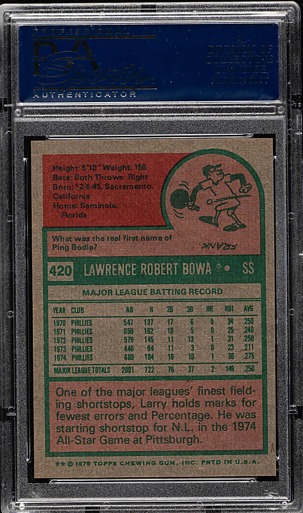 1975 Topps #420 Larry Bowa PSA MINT 9