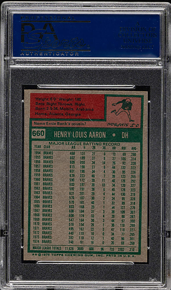 1975 Topps Mini #660 Hank Aaron PSA NM 7