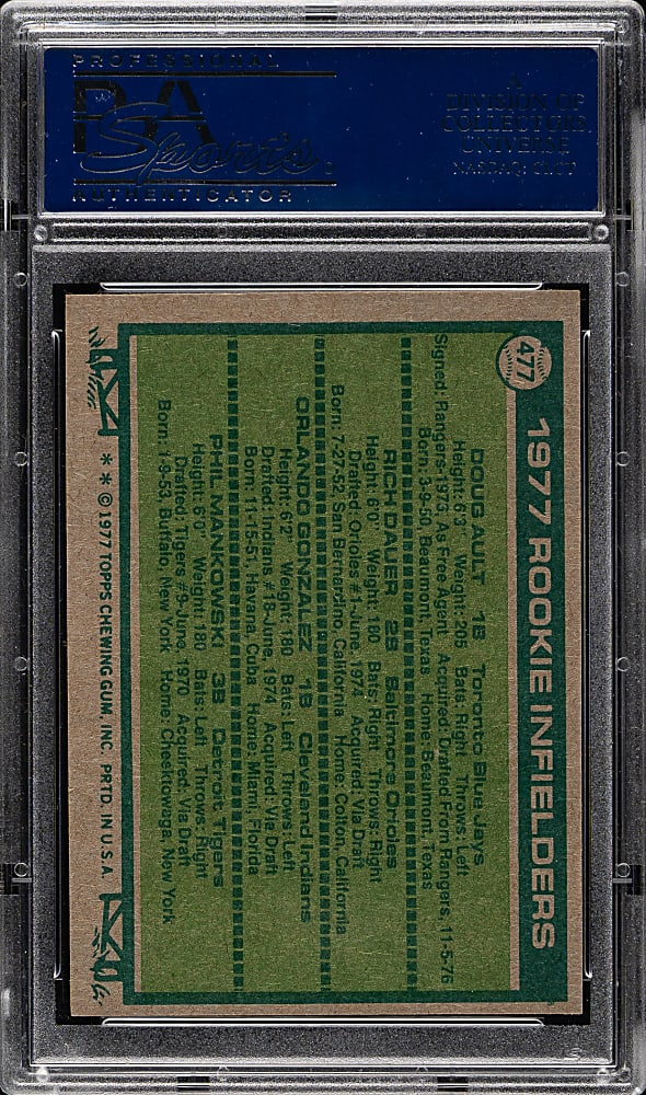 1977 Topps #477 Ault/Dauer/Gonzalez/Mankowski PSA MINT 9