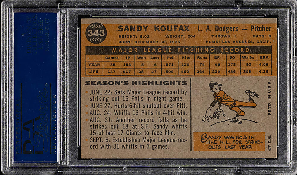 1960 Topps #343 Sandy Koufax PSA NM 7