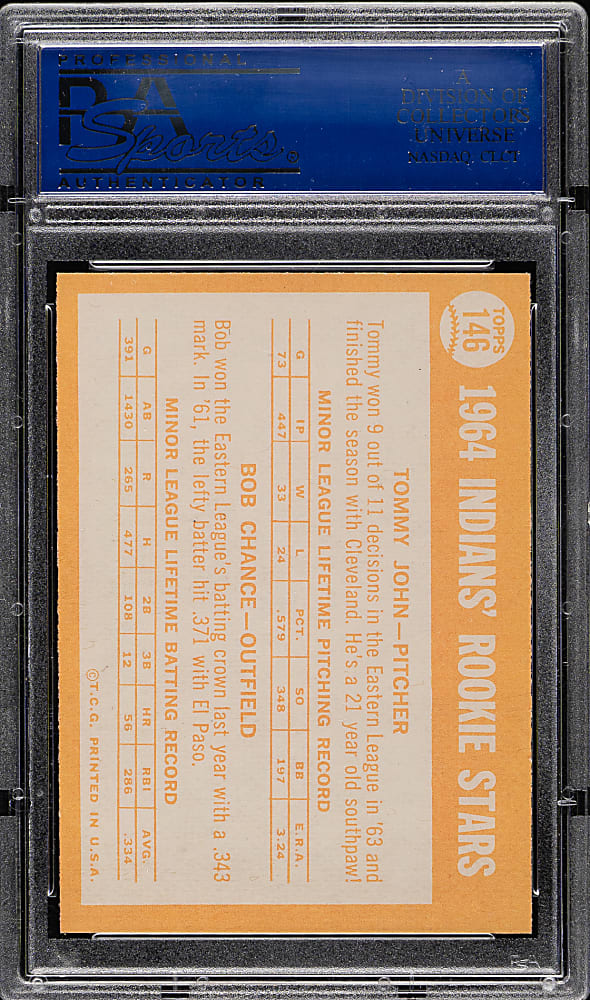 1964 Topps #146 Tommy John Rookie PSA NM 7