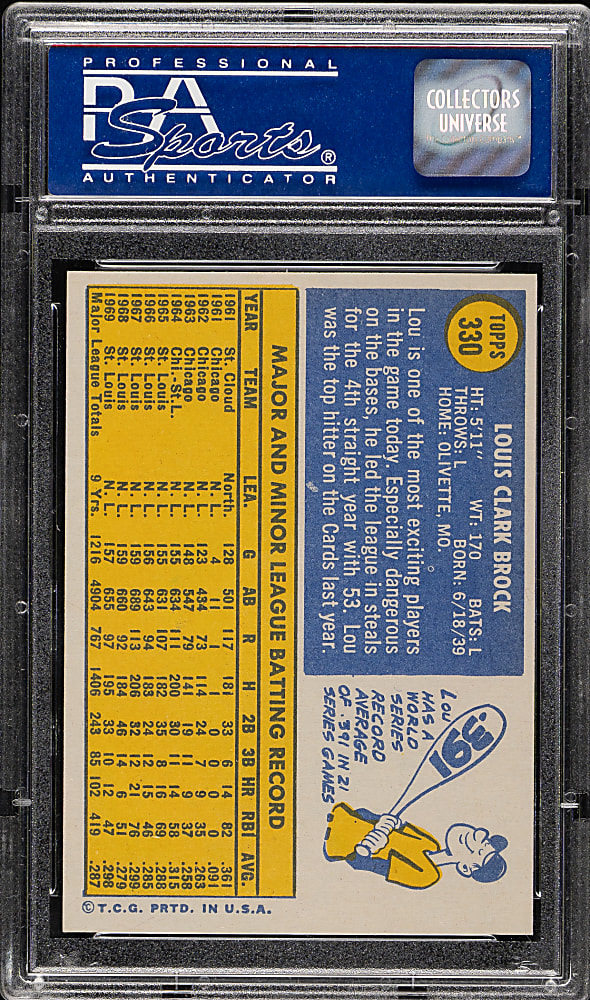 1970 Topps #330 Lou Brock PSA NM-MT 8