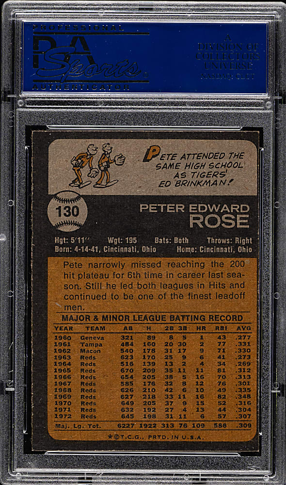 1973 Topps #130 Pete Rose PSA MINT 9 (OC)