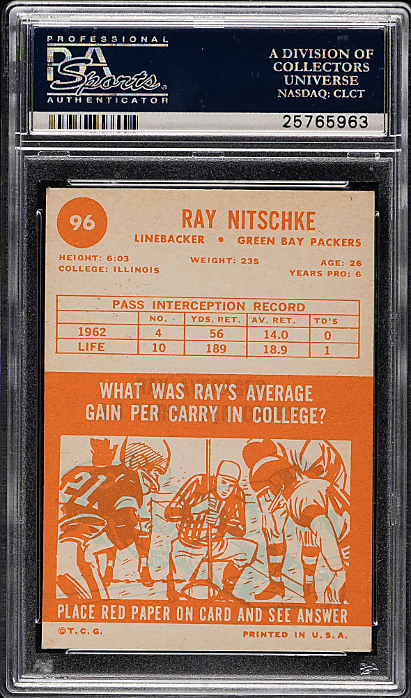1963 Topps Football #96 Ray Nitschke Rookie PSA EX 5