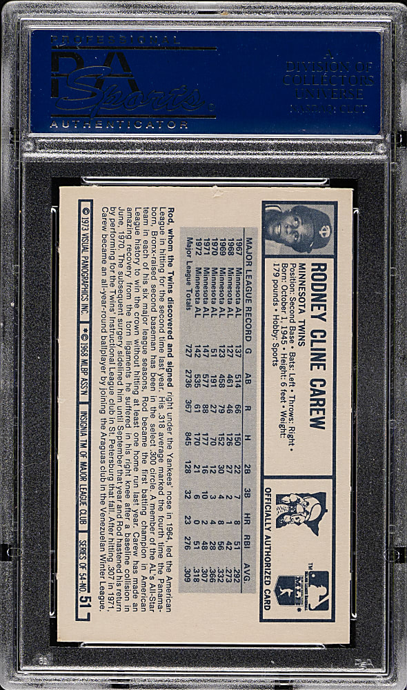 1973 Kellogg's #51 Rod Carew PSA GEM MINT 10