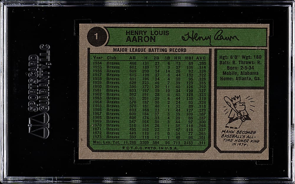 1974 Topps #1 Hank Aaron All-Time Home Run King SGC NM+ 86