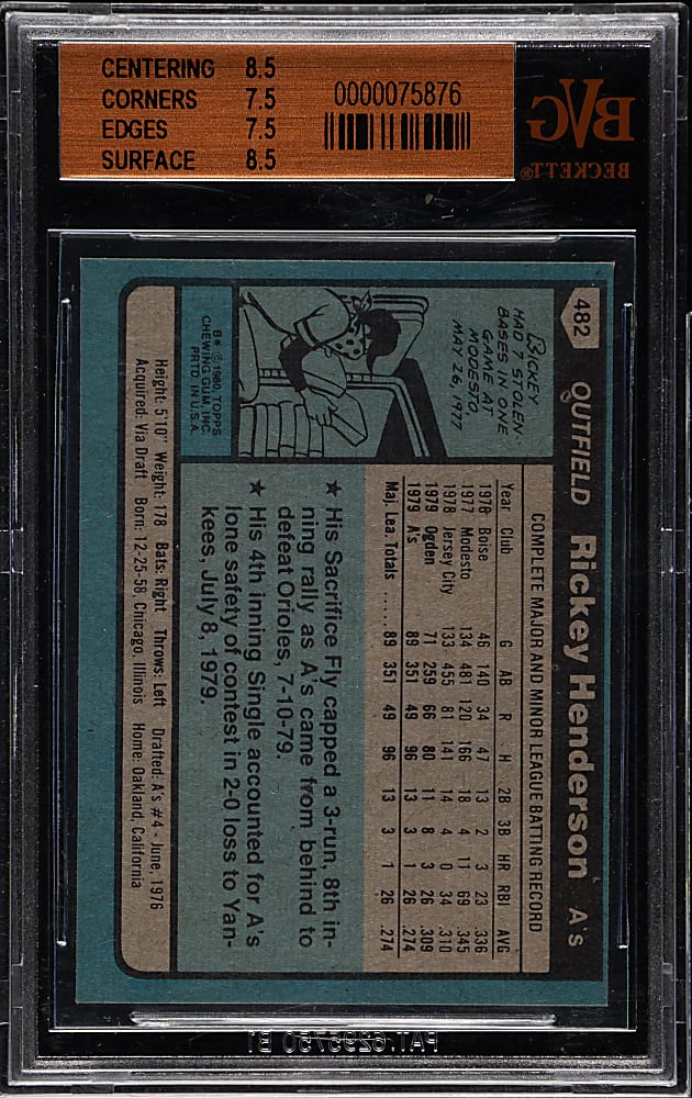 1980 Topps #482 Rickey Henderson Rookie BVG NM+ 7.5