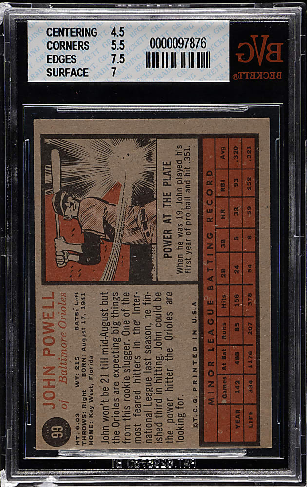 1962 Topps #99 John Powell Rookie BVG EX 5