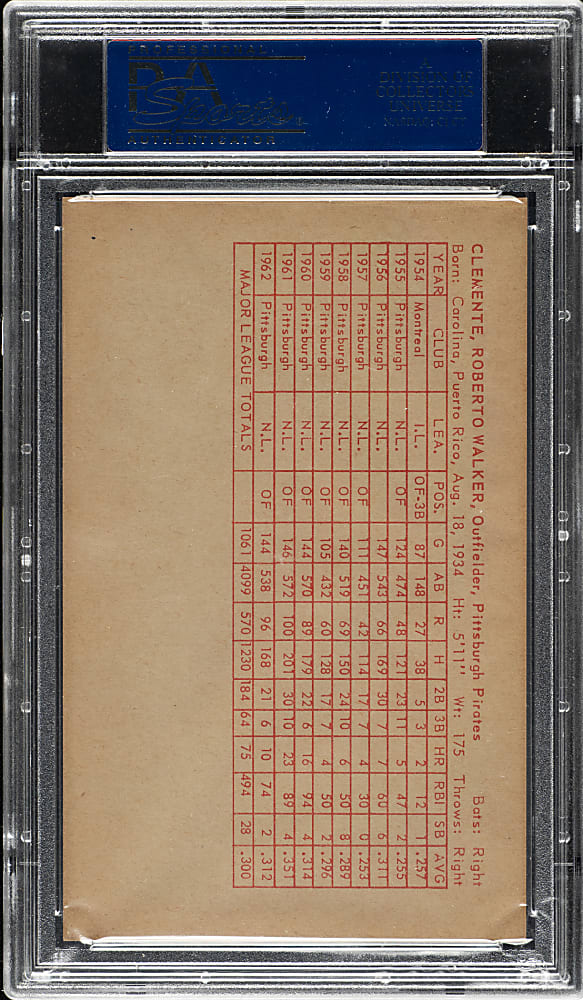 1963 Statistic Back Exhibits Roberto Clemente PSA EX-MT 6