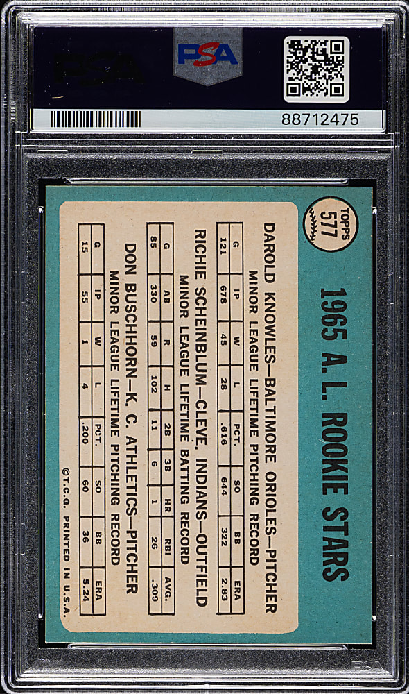 1965 Topps #577 Knowles/Scheinblum/Buschhorn PSA MINT 9