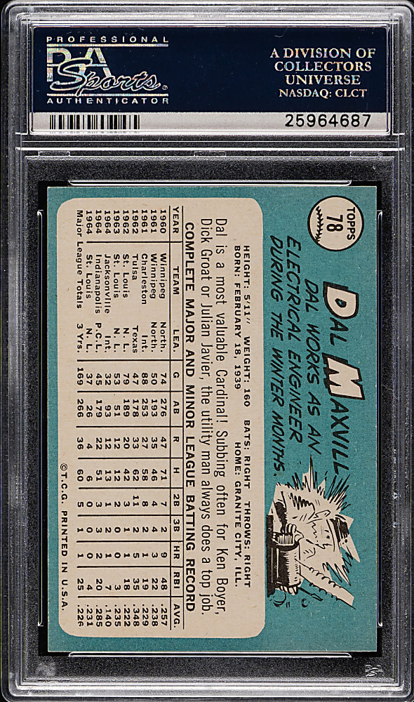 1965 Topps #78 Dal Maxvill PSA MINT 9