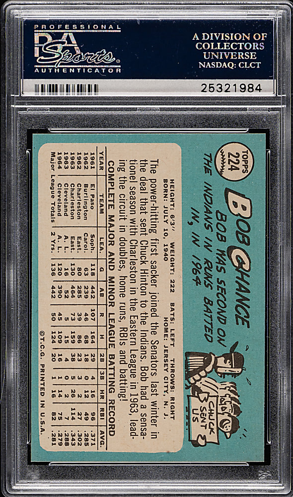 1965 Topps #224 Bob Chance PSA MINT 9