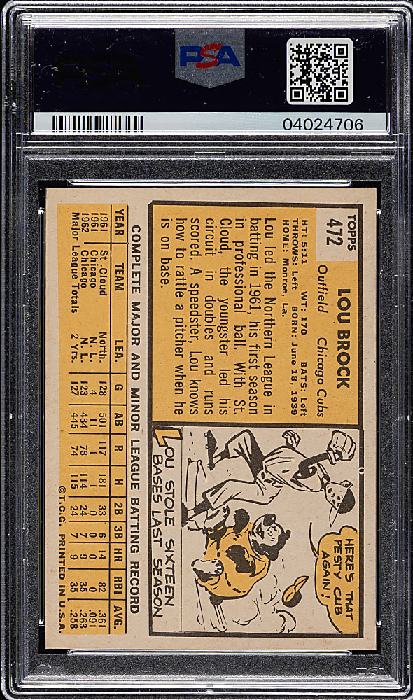 1963 Topps #472 Lou Brock PSA NM-MT 8