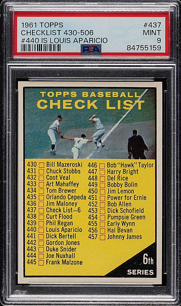 1961 Topps #437 Checklist PSA MINT 9