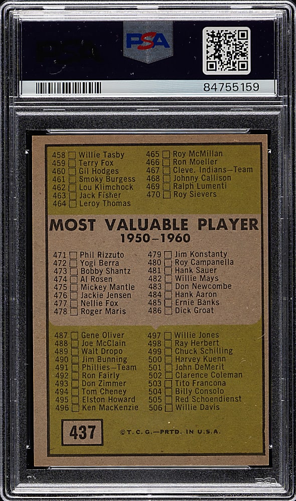 1961 Topps #437 Checklist PSA MINT 9