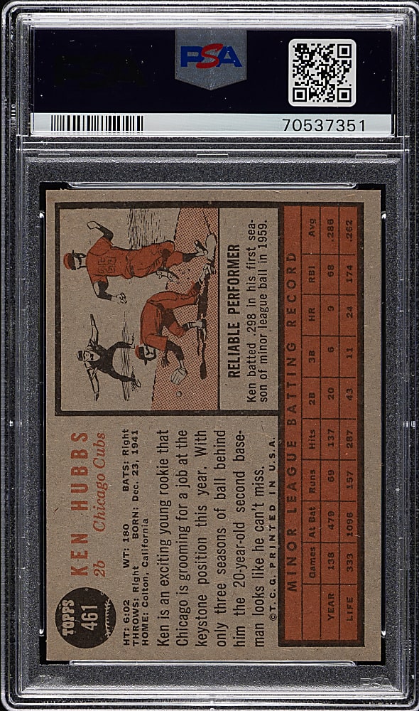 1962 Topps #461 Ken Hubbs Rookie PSA NM-MT 8