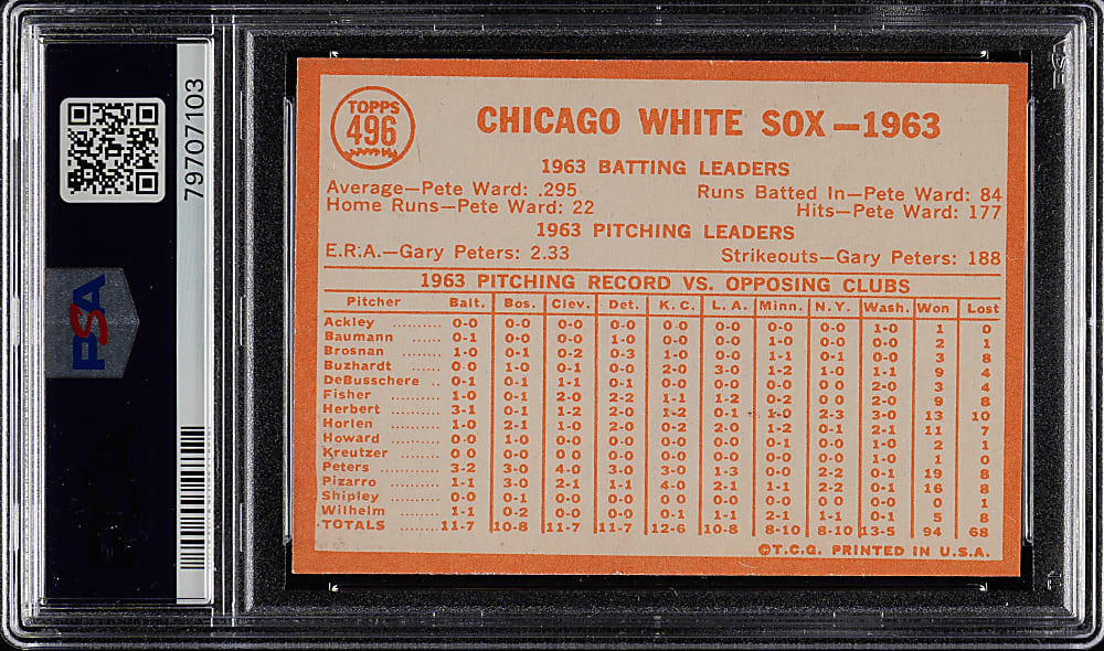 1964 Topps #496 Chicago White Sox Team Card PSA MINT 9