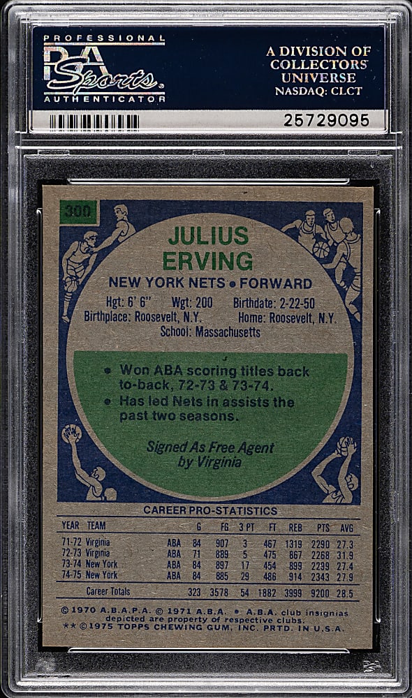 1975-1976 Topps Basketball #300 Julius Erving All-Star PSA NM-MT 8