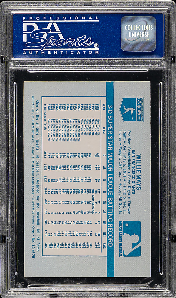 1970 Kellogg's #12 Willie Mays PSA MINT 9