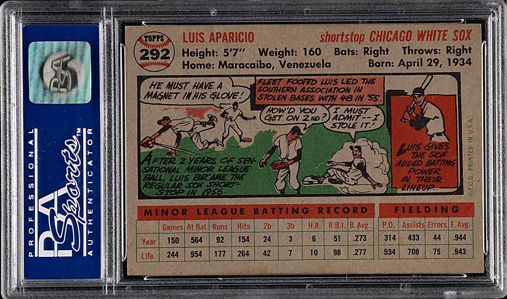 1956 Topps #292 Luis Aparicio Rookie PSA NM 7