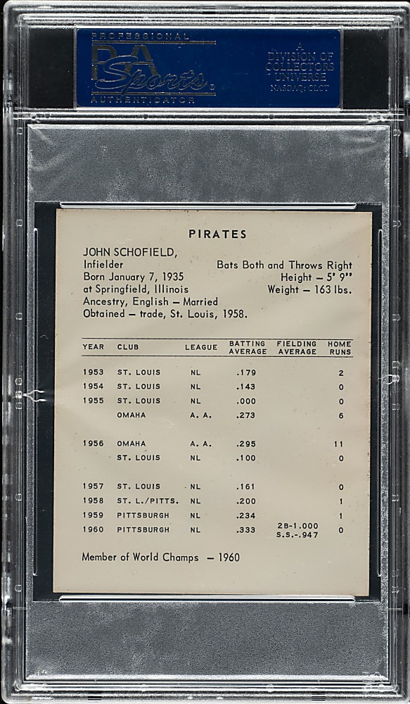 1961 Kahn's Wieners Dick Schofield PSA NM-MT+ 8.5