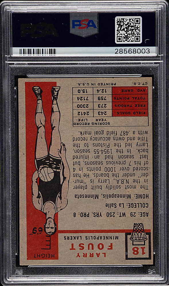 1957-1958 Topps Basketball #18 Larry Foust PSA NM 7