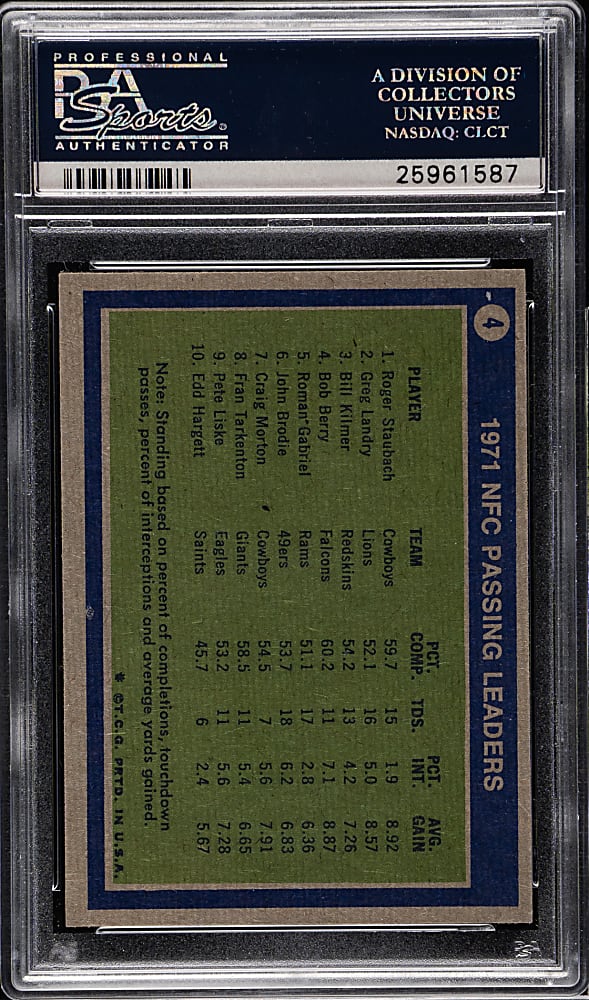 1972 Topps Football #4 NFC Passing Leaders with Roger Staubach PSA MINT 9
