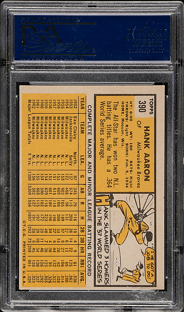 1963 Topps #390 Hank Aaron PSA EX-MT 6 (MC)